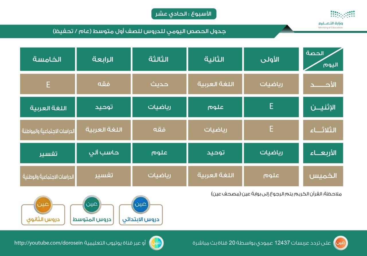 الصورة