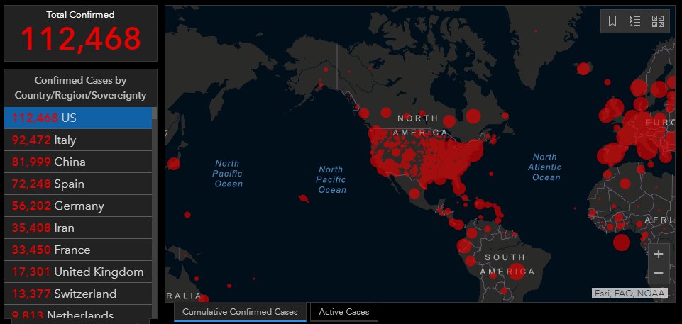 Latest Corona Virus Cases Per Country.