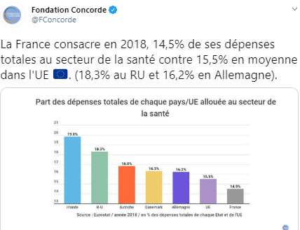Alexandre Devecchio tweet media
