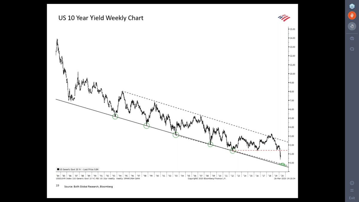 Steven Strazza tweet media