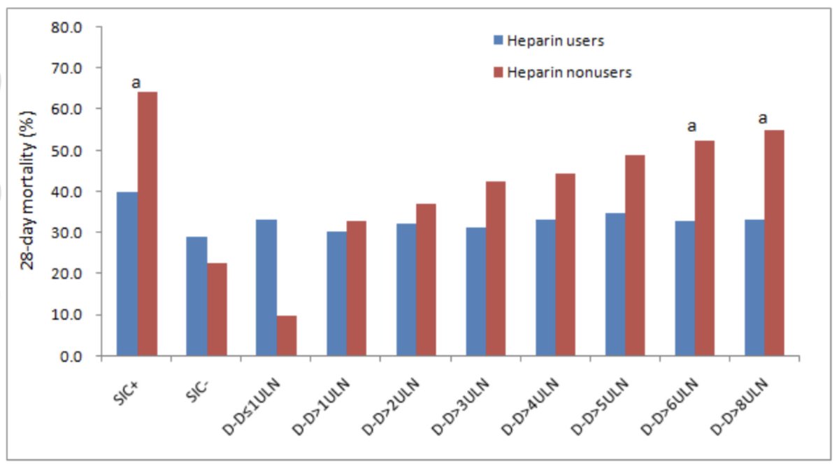Yevgeniy Brailovsky DO MSc FACC tweet media