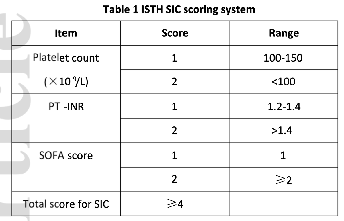 Yevgeniy Brailovsky DO MSc FACC tweet media