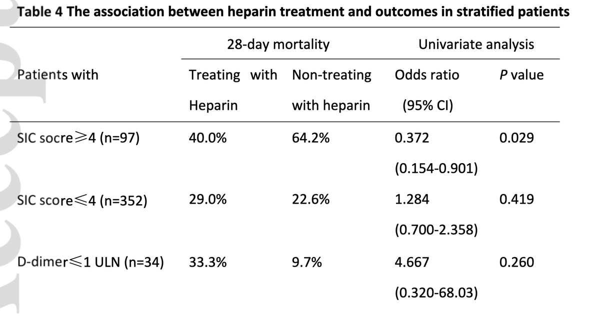 Yevgeniy Brailovsky DO MSc FACC tweet media
