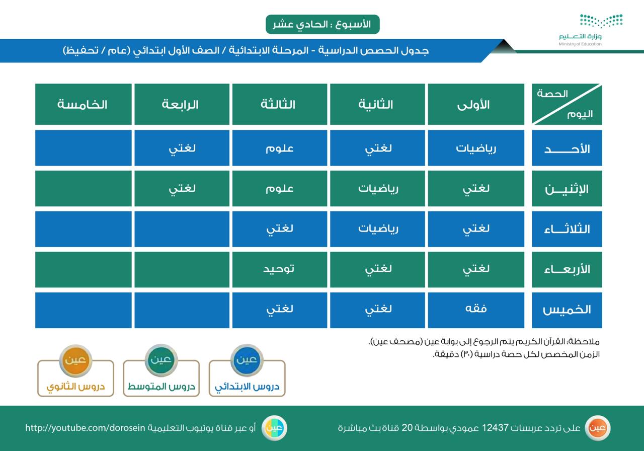 الصورة