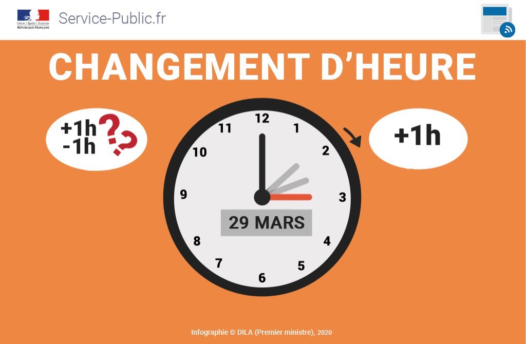 Prefet94's tweet photo. 🕑➡️🕒 | Cette nuit, à 2h, il sera 3h. Nous passons en heure d’été.
A vos #montres, #horloges, #pendules...
Changement d’heure, mais pas de message : #resterchezsoi peut #sauverdesvies.
🖱 Restez informés ⤵️
https://t.co/Z12h9PNU8R https://t.co/F5zVyb1Y0i