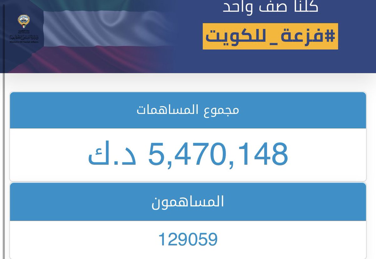 #فزعة_الكويت 

هالبلد فيها سر ... والسر فيها بعد الله بأهلها الطيبين محروسه ياكويت 🇰🇼❤️

                     (الحمدالله)