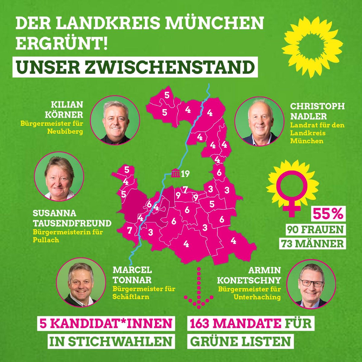 Christoph Nadler tweet media