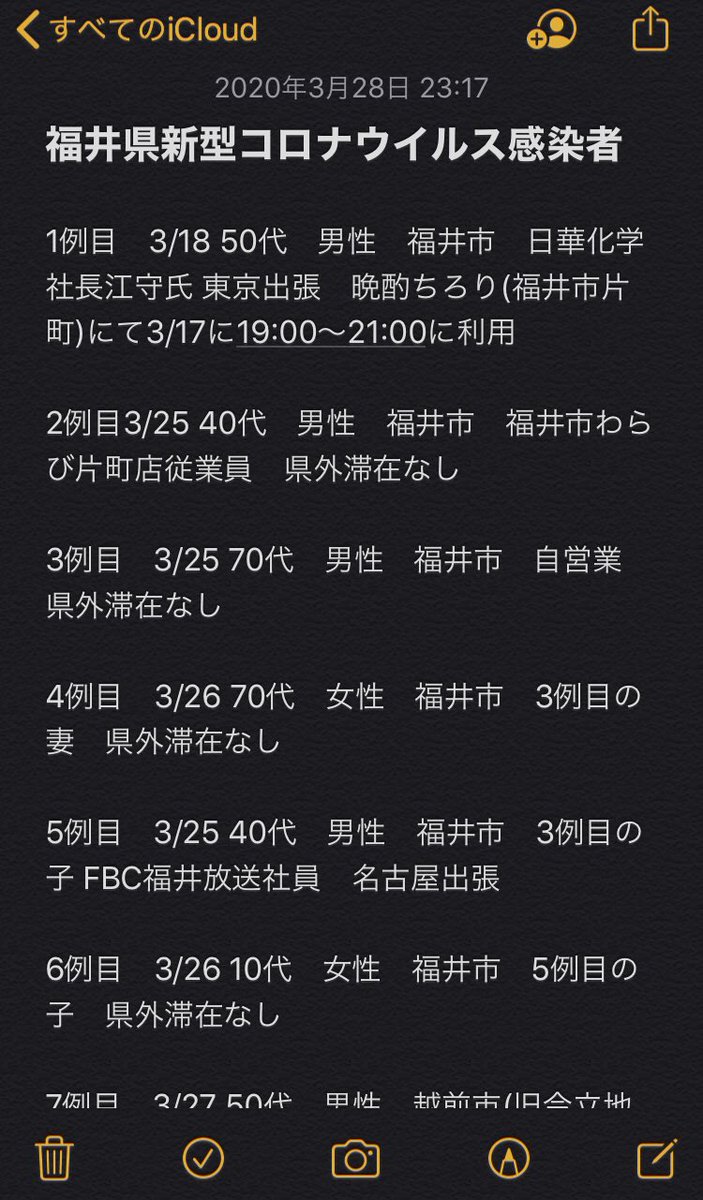 mimikaki63's tweet photo. 3/28 23:00現在
福井県新型コロナウイルス情報です。
1例目から12例目までの現在判明している情報をまとめました。
前回のまとめツイートから追加と一部訂正(1例目、3例目、7例目、9例目、10例目)あります。
新たな情報判明次第更新いたします。 https://t.co/9RiJtHnOmM