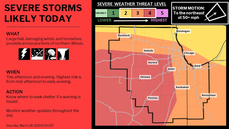 NWSChicago's tweet photo. Severe storms likely today across the area this afternoon and evening. Large hail, damaging winds, and tornadoes are all possible.  Persons should continue to monitor weather updates throughout the day, and determine where to go should severe weather or tornadoes be imminent. https://t.co/rKos9cIX3b