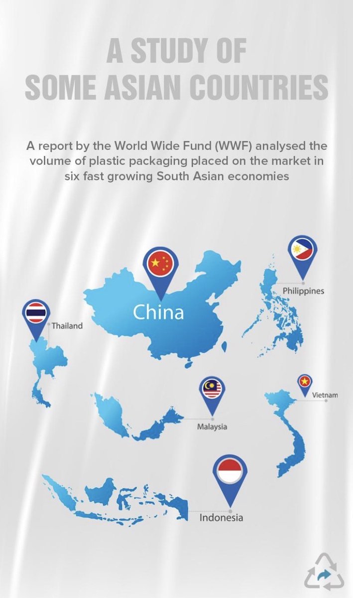SocialIssue4's tweet image. These Plastic Facts are MIND-BOGGLING!! #plasticpollution #plasticfree #plasticbagban