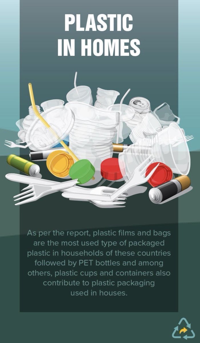 SocialIssue4's tweet image. These Plastic Facts are MIND-BOGGLING!! #plasticpollution #plasticfree #plasticbagban