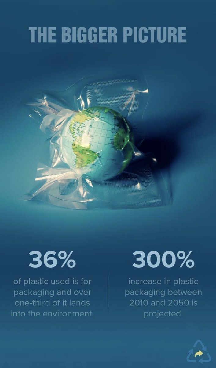 SocialIssue4's tweet image. 300% RISE in PLASTIC POLLUTION PROJECTED IN THE COMING YEARS!!!!
#plasticpollution #plasticfree #plasticbagban