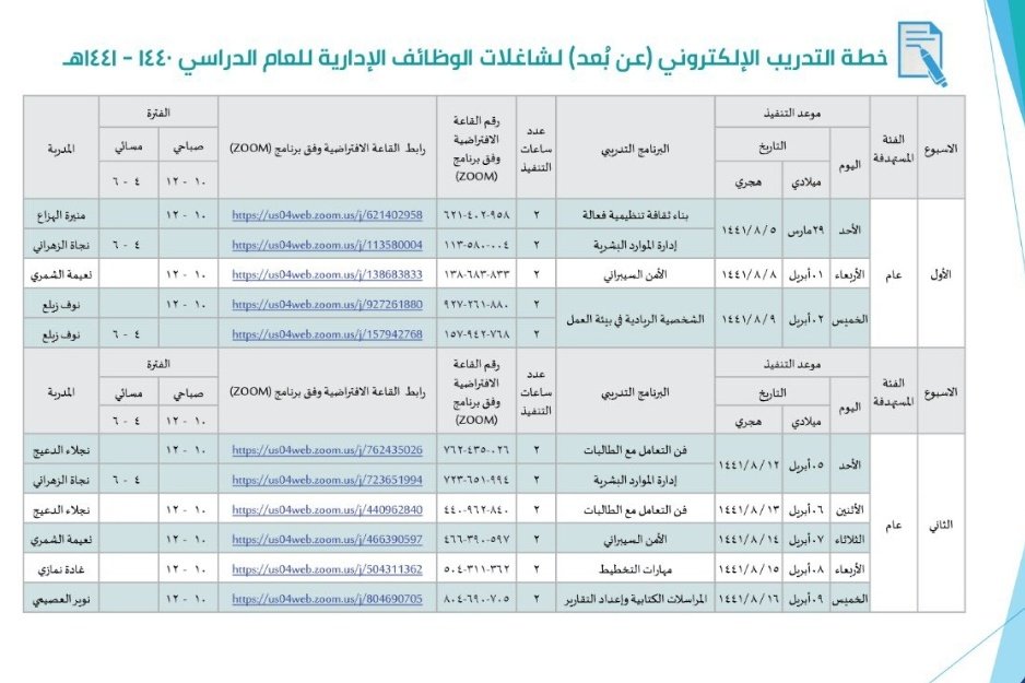 MOE_RYH's tweet photo. إدارة الموارد البشرية تطلق غداً خطتها التدريبية وذلك من خلال  #التدريب_عن_بعد  عبر بيئة إلكترونية تفاعلية متكاملة والتي تستهدف شاغلات الوظائف الإدارية . https://t.co/X9vX7xKIyL