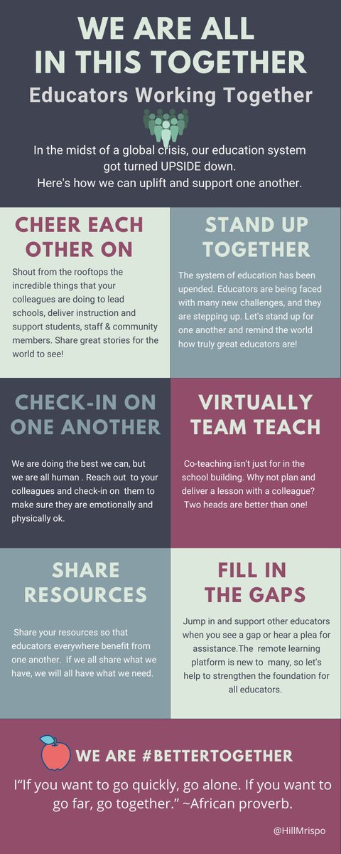 I saw this on #leadupchat.  💙