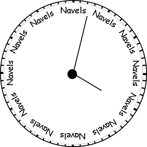  @Grummz oh my, would you look at the time.  #NavelSaturday