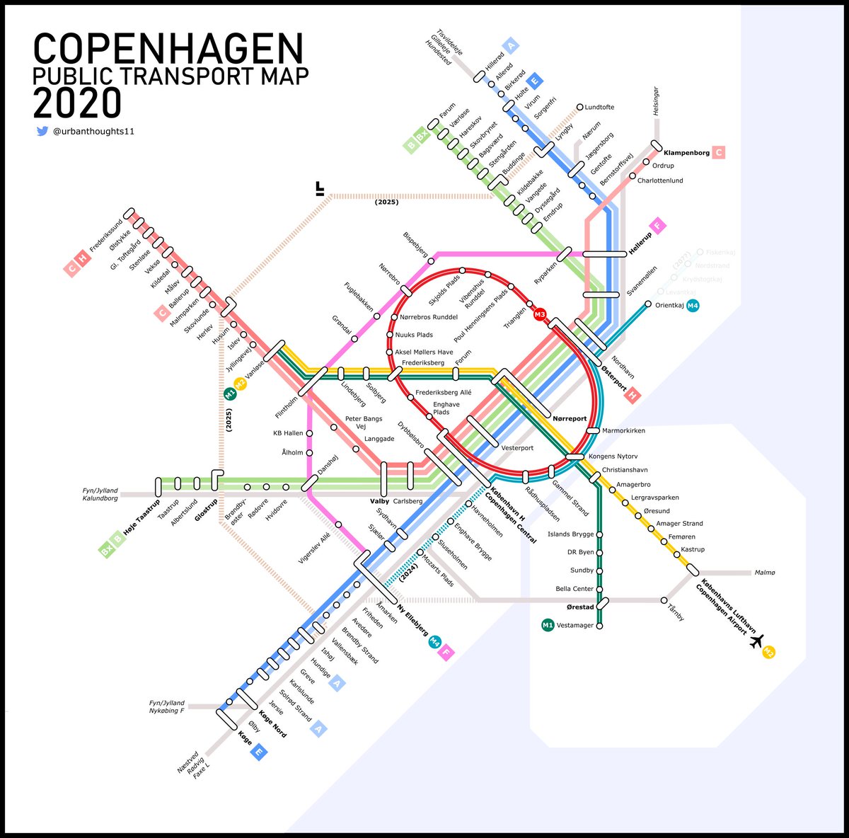 Urban Planning Mobility This Article Contains A Map Of Possible Future Expansions Of The Copenhagen Metro Network T Co Oo4rksjah2