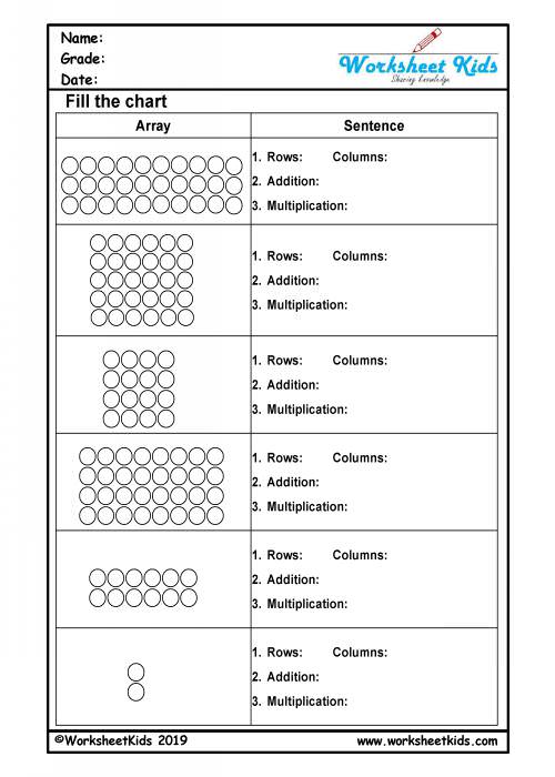 worksheet kids on twitter repeated addition and multiplication sentences arrays worksheets download free printable pdf https t co gwsdkriq9p math mathworksheet kindergartenteacher grade1 year1 grade2