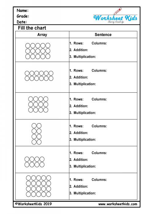 multiplication-sentence-worksheets-for-grade-2