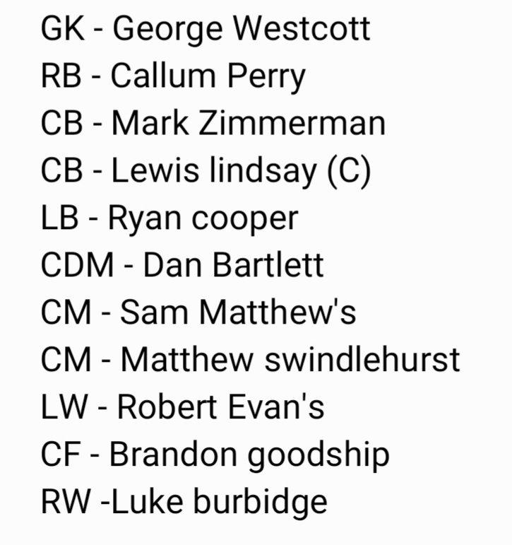 Bored in isolation so I have created Mr Domineys ex CHS first 11 (12 years of options) Frightening number of goals in this team. Rugby by the end of the week...