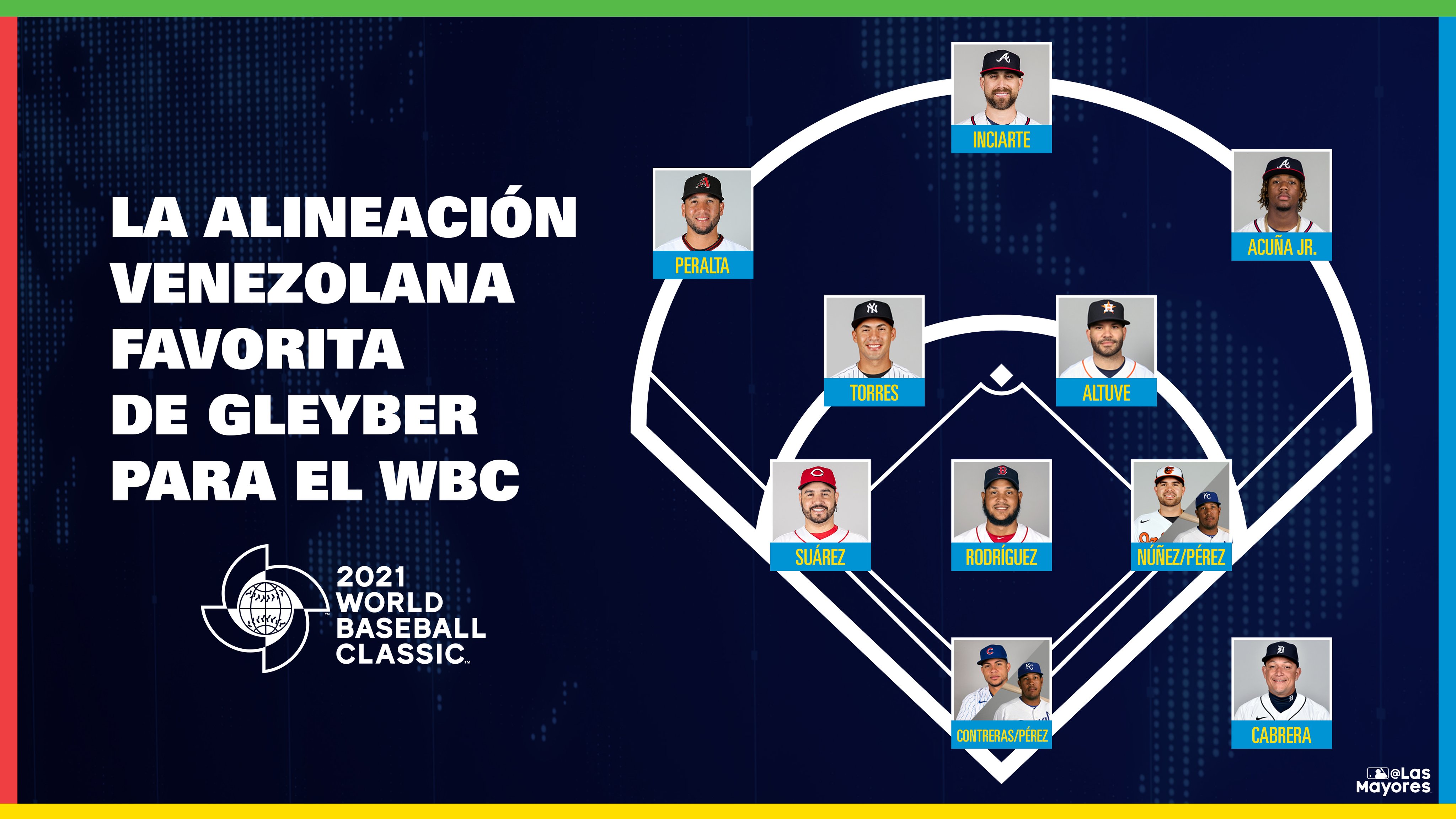 Alineación Gleyber Torres Clásico Mundial 2021