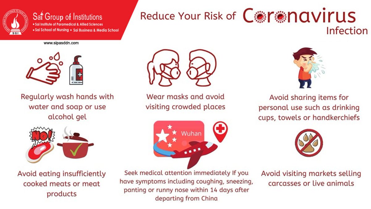 Saigroupinst's tweet photo. #Covid_19 #precautions #StayHomeStaySafe https://t.co/vr7rgHsFsq