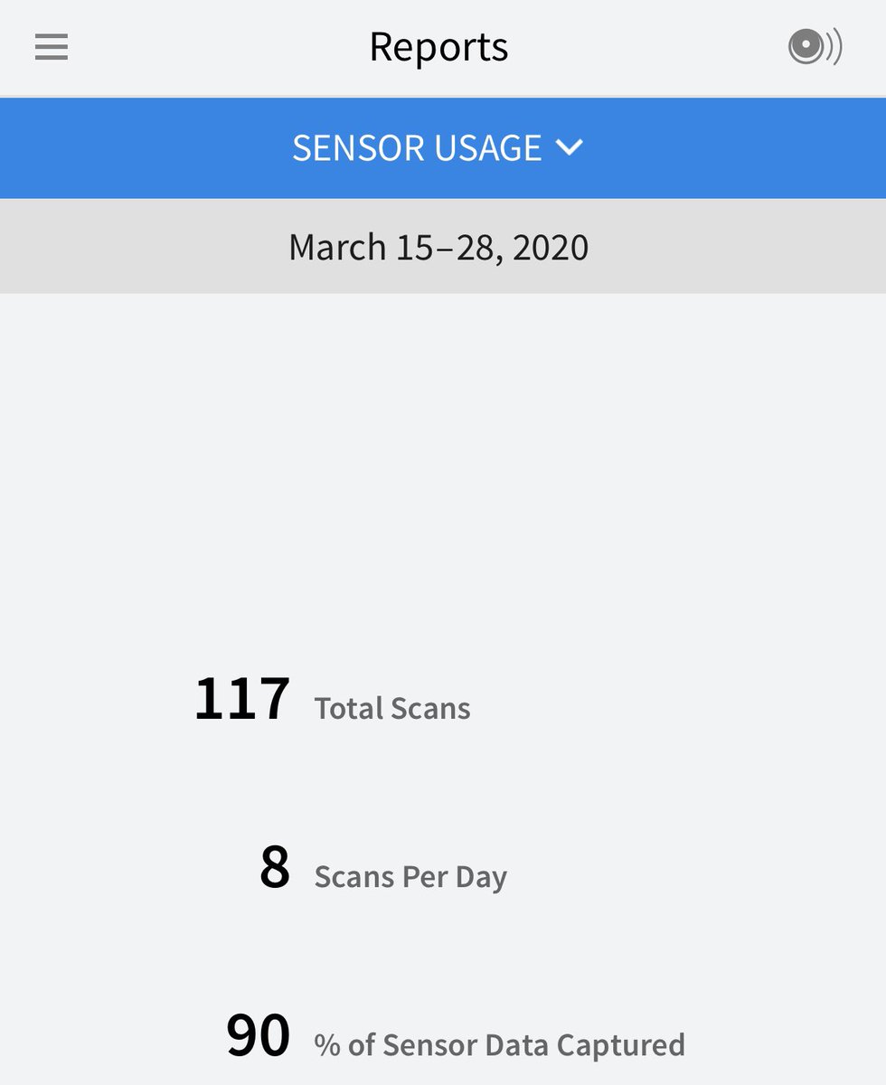 I’ve used the Freestyle libre 2 for the last two weeks, starting at Low Carb Denver after Dr Mary Dan Eades installed it. I had a single high blood sugar event of 138 where I ate 4 KitKat bars and a half donut. That was the last ‘bad’ thing I’ve had, and I did it mostly 2 c rise