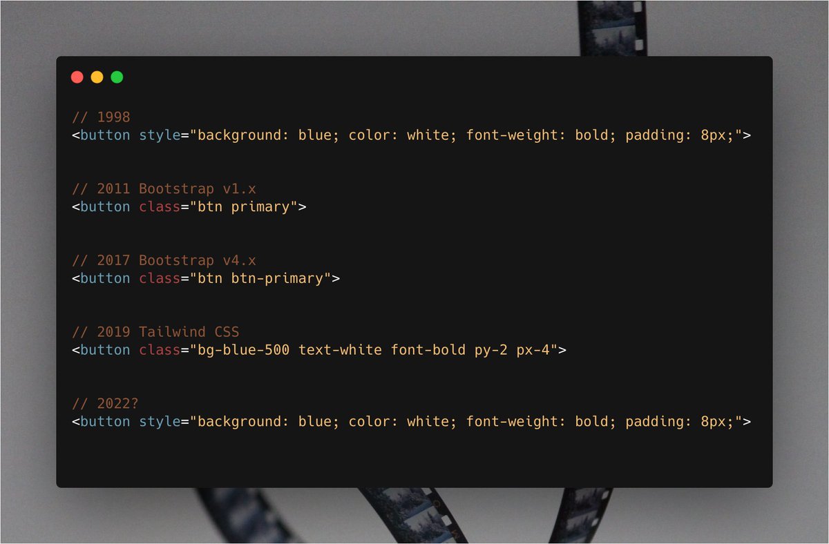 Sequence of years and code markup with styling demonstrating a return to roughly 1998 era technologies