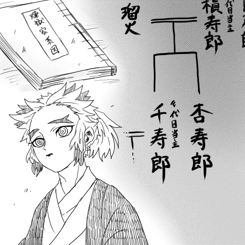 「ねぇお父さんひいじいちゃんって兄弟いたんだね」
「何見てるのかと思ったら今日はせんじゅろーじいちゃんの葬式だったからなぁ、それじいちゃんの残した書物か?…家系図とかうちにもあったんだな」
「これなんて読むの?あんじゅろう??」

っていう未来を想像して泣いた 