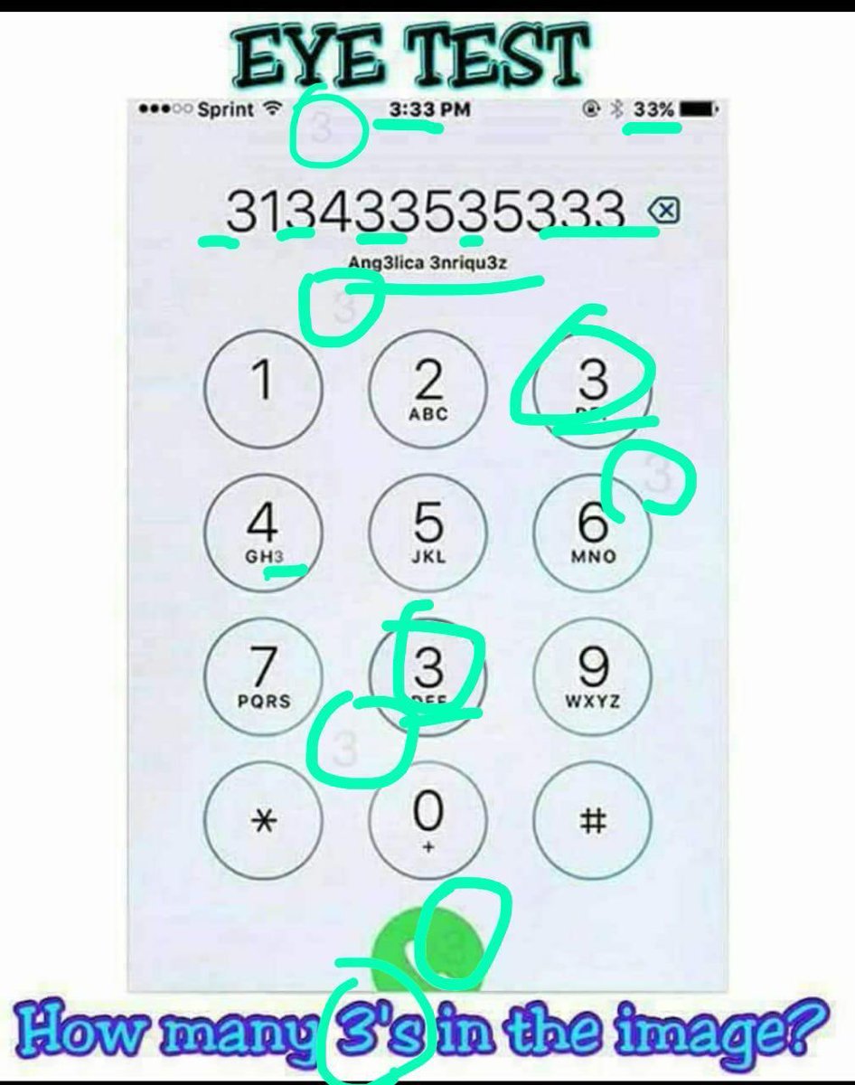 Aakash Chopra On Twitter Only Few Got This One Right 25 3s In