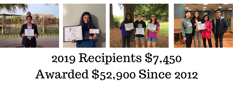 Our 2019 Recipients! $52k+ in Awards since 2012 - mailchi.mp/4deaae69006e/o…