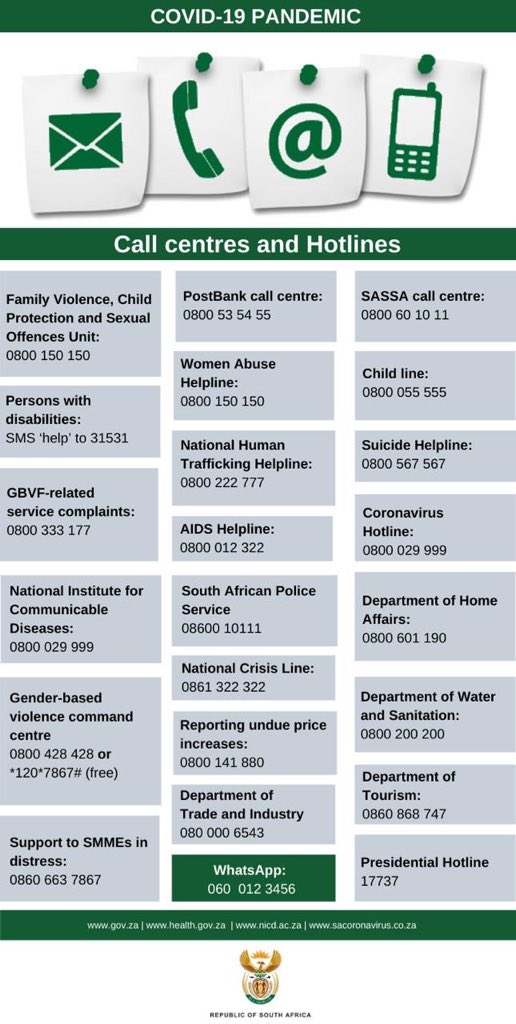 In need of help or support during the lockdown?  Here are some numbers that may be of use if family, friends and neighbours aren’t available or don’t have the right resources to be able to assist you. 
Be safe. 
#CoronavirusParkhurst 
#SAlockdown 
#Day2
