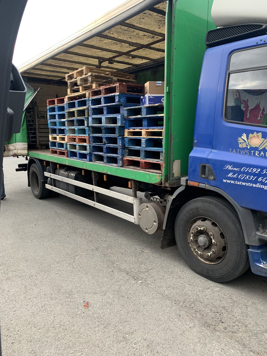 Tatws Trading 🏴󠁧󠁢󠁷󠁬󠁳󠁿🏴󠁧󠁢󠁷󠁬󠁳󠁿 tweet media