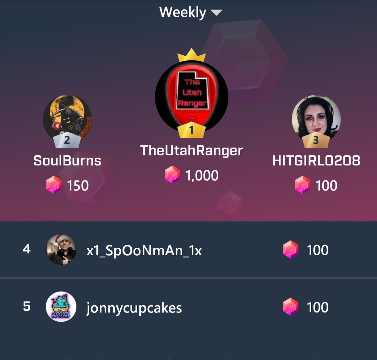 OldManRonin's tweet image. Want to take the time to thank all of you who took part in showing some birthday love in last nights stream! You all know who you are! I appreciate each and everyone of you! A special shout out to @TheUtahRanger for the generous ember drop! Much love bro!!😁