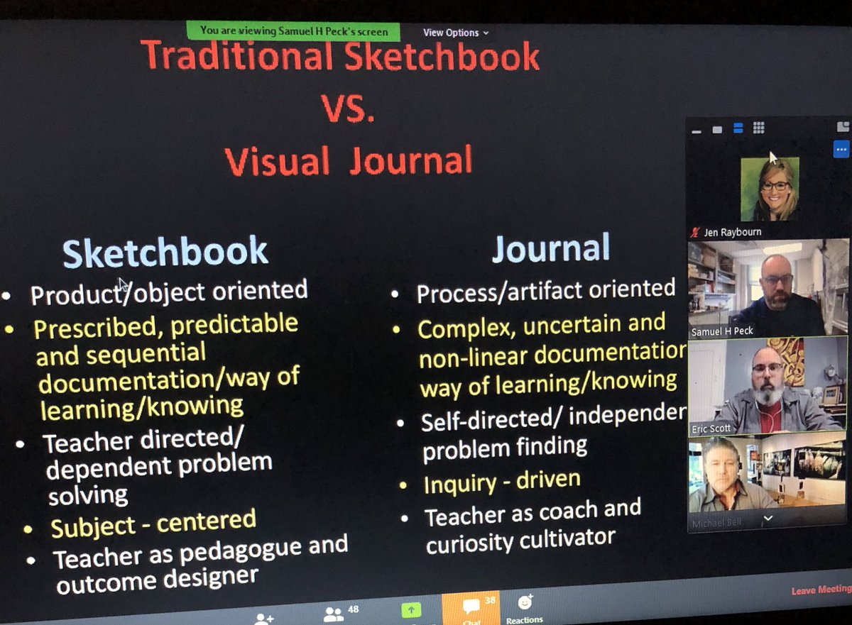 creativity_hive's tweet photo. So inspired by #visualjournal #processjournal virtual #NAEA20 session! THANK YOU SO MUCH to presenters sharing your time and knowledge with us and @aetnaea @timneedles for taking action organizing! https://t.co/EnR2QkpOTA