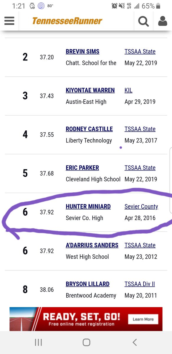 Tennessee All-Decade team. 300 meter Hurdles. 2016 State Champion