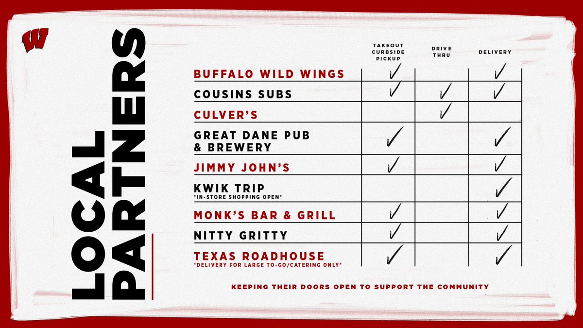 Learn more about how our local partners are open for business and supporting our community
 go.wisc.edu/localpartners