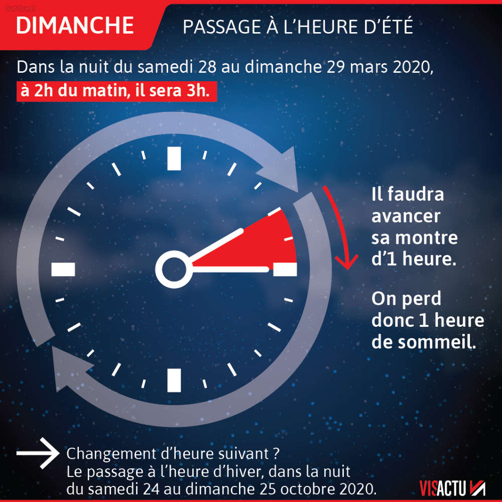 Gratuit Images Changementdheure Hashtag On Twitter dernière salutations