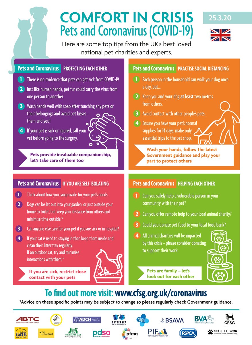 We know there's rapidly changing and sometime incorrect information/advice out there around #COVID19 &amp; pets. We've teamed up with 15 organisations to bring you clear, reliable tips on how to look after your pets and protect yourself #ComfortInCrisis ow.ly/zpG150yVxYc