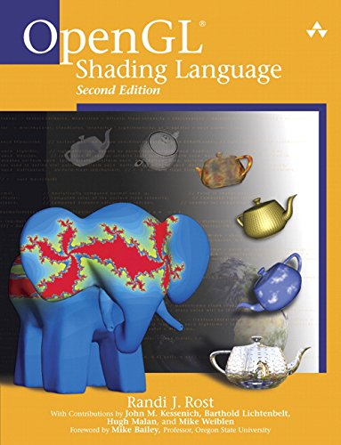 BramStolk's tweet photo. Shout out to @RandiAtIntel...
The road that lead to `The Little Crane That Could' started with reading this book to get shadow-mapping going, and then getting an iPhone. https://t.co/aB9kjrJUCy