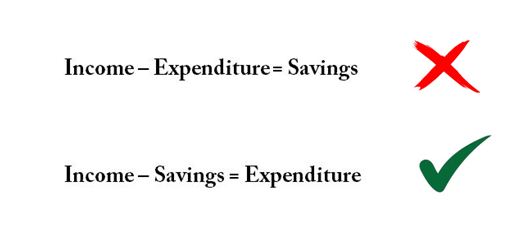 When we first learnt financial terms in our math class, we were taught that savings is something we get after we meet our expenditure from the income. In fact, even now we intend to think that we have to save whatever that is left of our income after we spend our money.