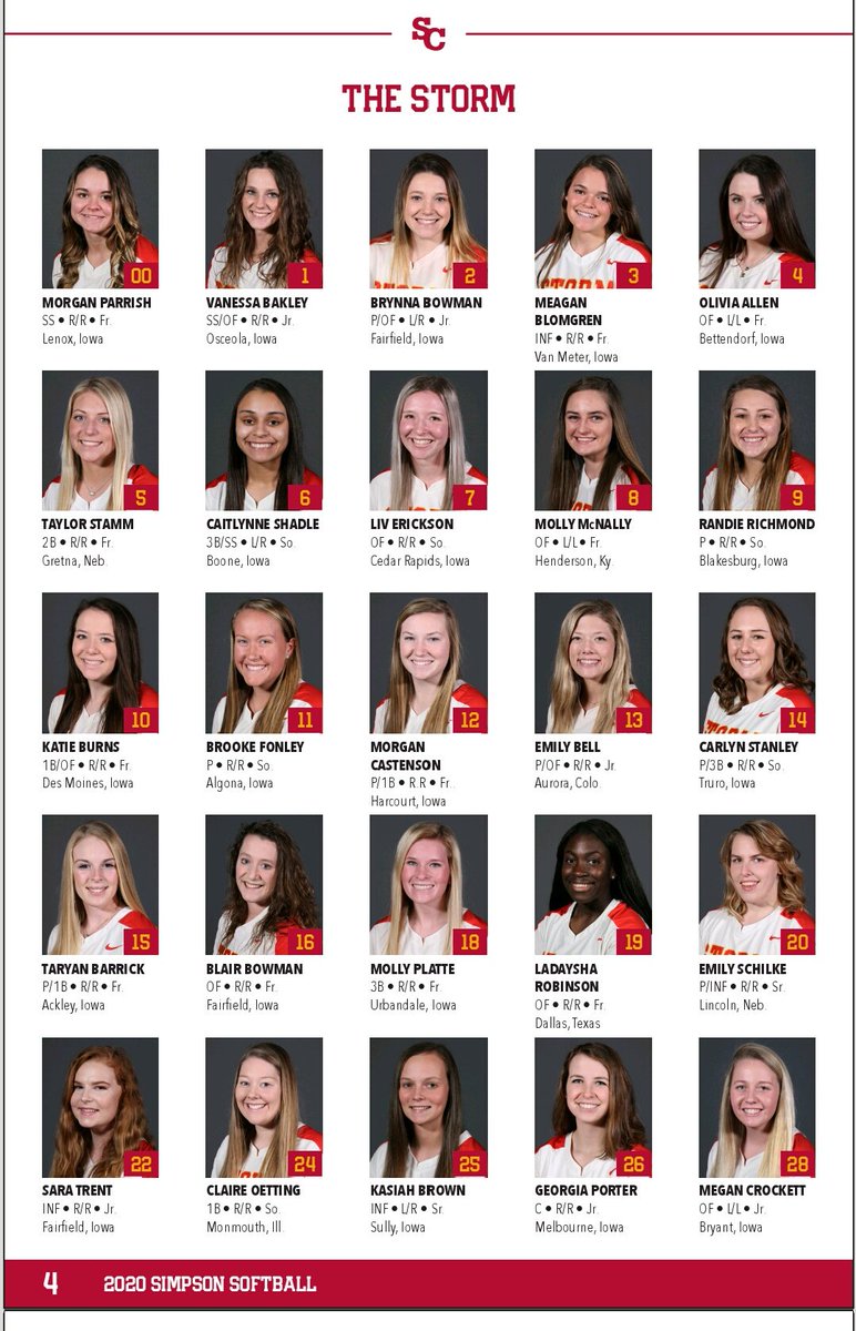 BrentMatthias's tweet photo. Missing the @SCStormSoftball #FAM1LY!
This weekend would have been our Home opener. Saying that, BIG THANKS to @zachnewc our @StormSports Athletic Comm Director for all the hard work on the Programs! Great work and worth sharing! Thanks Z!!! #OneSimpson https://t.co/0KC4v8Mhkl