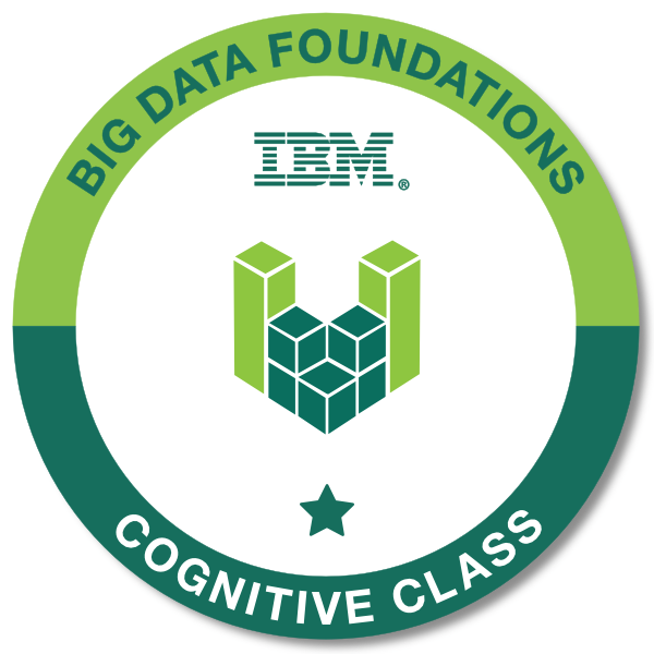 jpsuseelam's tweet photo. Big Data Foundations - Level 1 - Issued by IBM
This badge earner has a basic understanding of Big Data concepts and their applications to gain insight for providing better service to customers. 

https://t.co/gfL7BVglwa https://t.co/LLDBv966Gj