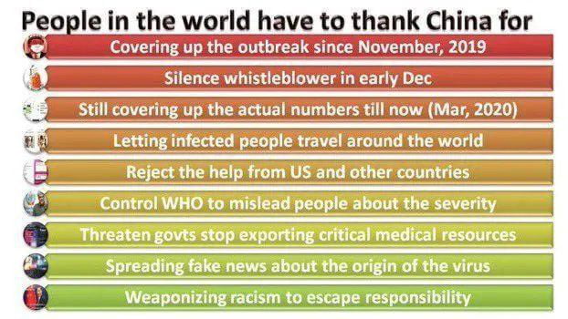 ArnibalPeter's tweet photo. Everyone let's say thank you to the Chinese government #ChinaLiedPeopleDied 
#coronavirus https://t.co/1bstsuETGb