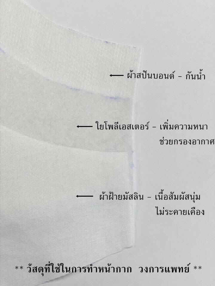 belldelagua's tweet image. ตราสมอ ทำหน้ากากผ้าแจกฟรี 300,000 ชิ้น

ย้ำว่าแจก ไม่มีขาย รับได้ที่ร้านตัวแทนชุดนักเรียนตราสมอตั้งแต่ 31 มีนาคมนี้นะ