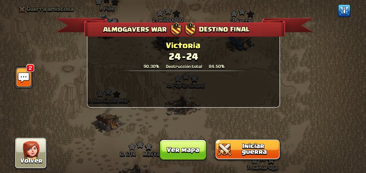 Pide
Willo0880
Kurrel
RioFerdinand
Dennis del Mar
1714TonyMiniyo
Samaruga
Oriol
Lady Sikat
Caem
10 comptes, 9 jugadors diferents ens han portat a guanyar la Copa Mixta organitzada per la <a href="/lligacatclash/">Lliga Catalana Clash</a> 
MOLTES FELICITATS A TOTS!