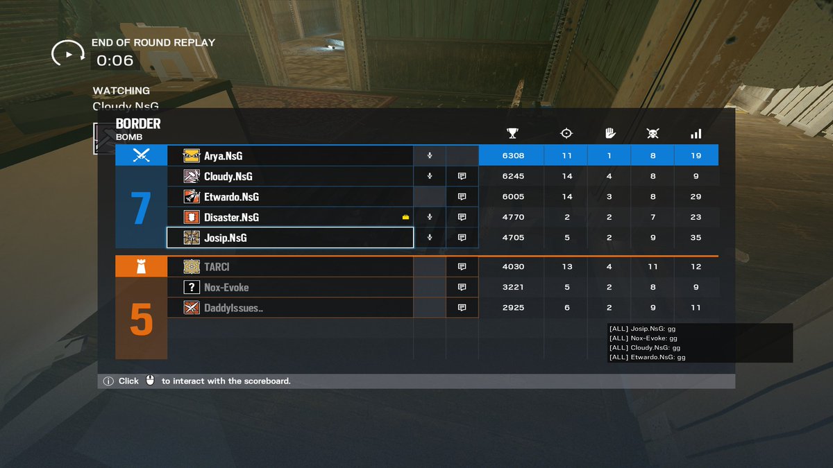 TheAryaTV's tweet photo. WE TAKE IT TO FINALS BABY!!!
ggs to #MonkeyStratsWin. Was a hard fought win!
#NsGLetsGo https://t.co/iqAhD0M3CG