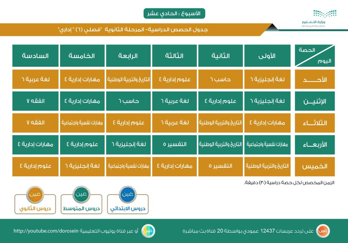 moe_gov_sa's tweet photo. جدول دروس الأسبوع الحادي عشر للمرحلة الثانوية (فصلي) عبر قنوات عين على تردد عربسات 12437 عمودي، فى بث مباشر من الساعة 8 ص إلى الساعة 12:30 ظ، ويُعاد طوال اليوم، أو عبر رابط القناة على اليوتيوب: 
https://t.co/ZZiH7qlRNb https://t.co/MLiolOyDxD
