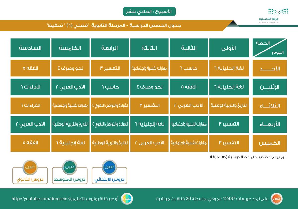 moe_gov_sa's tweet photo. جدول دروس الأسبوع الحادي عشر للمرحلة الثانوية (فصلي) عبر قنوات عين على تردد عربسات 12437 عمودي، فى بث مباشر من الساعة 8 ص إلى الساعة 12:30 ظ، ويُعاد طوال اليوم، أو عبر رابط القناة على اليوتيوب: 
https://t.co/ZZiH7qlRNb https://t.co/MLiolOyDxD