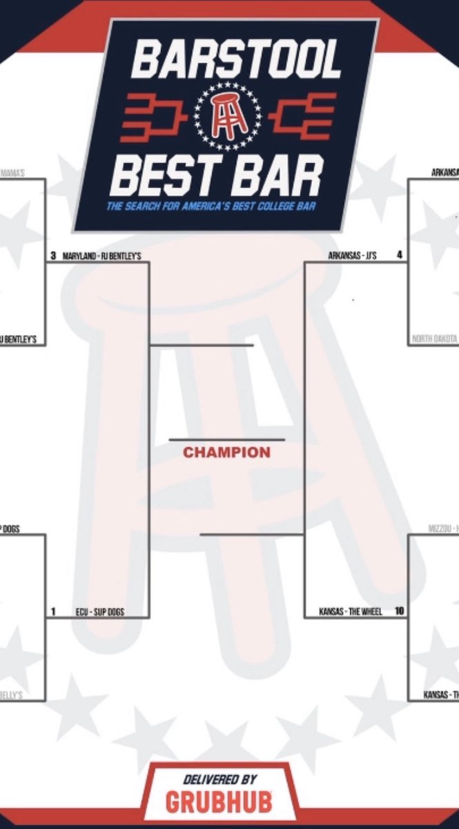 BryBryStrick's tweet photo. In 2018, I was in San Antonio. I’ve never experienced heartbreak like that before and don’t want to again. 

ANOTHER, $250 tab up for grabs. I’ll do two if we win. 

Same rules, RT &amp; Reply/Quote Tweet “#BarstoolBestBar #BarstoolWheel”

Victory is in our crosshairs. Lets party. https://t.co/SMxK3lliXW