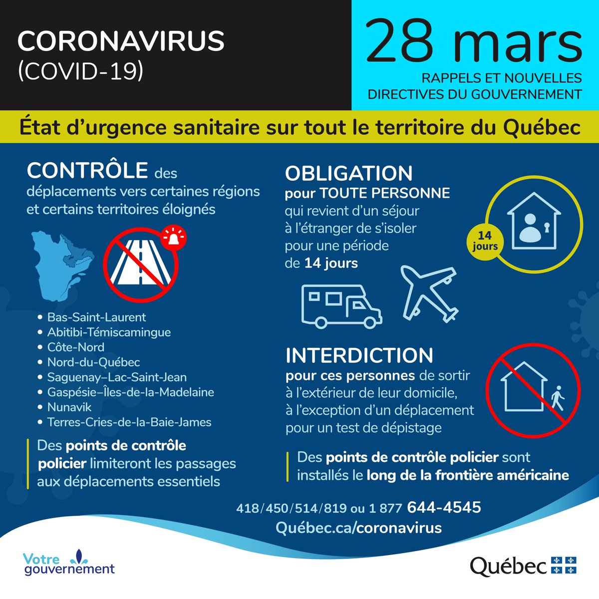 Aujourd’hui, on annonce des nouvelles mesures pour renforcer l’application des directives de la santé publique.
 
Voici un résumé des consignes diffusées aujourd’hui 👇